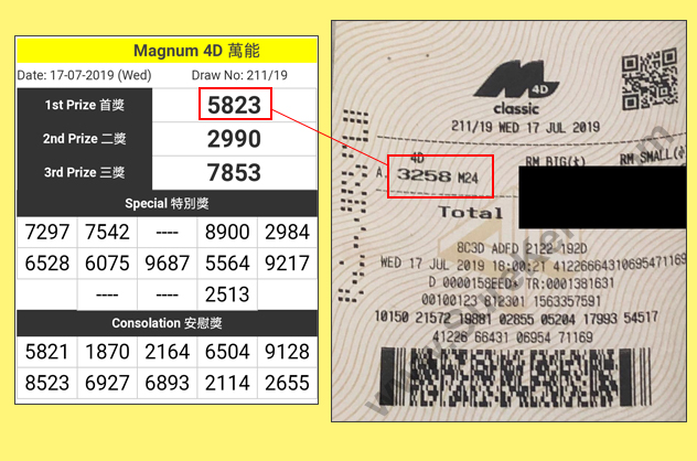 Toto 4D Result - 17 July 2019