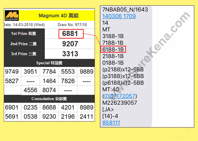 Magnum 4D Result - 14 March 2018