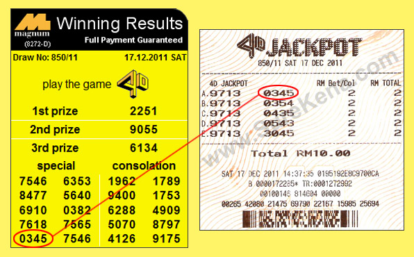 Magnum 4D Jackpot Result - 17 December 2011