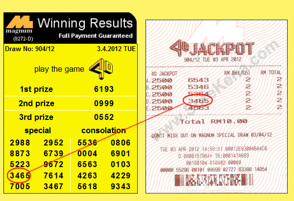 Magnum 4d Jackpot result - 3 April 2012