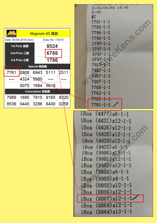 Magnum 4D Result - 5 May 2019