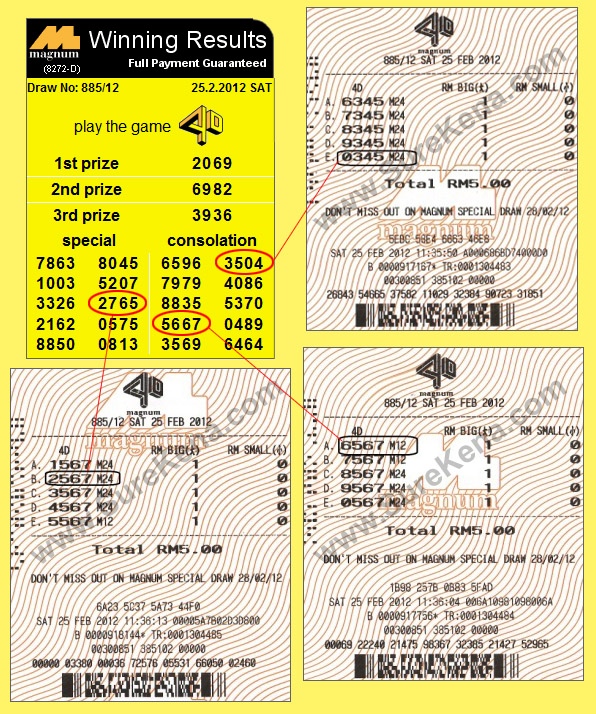 Magnum 4d result - 25 February 2012