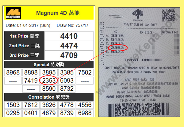 Magnum 4D Result - 1 January 2017
