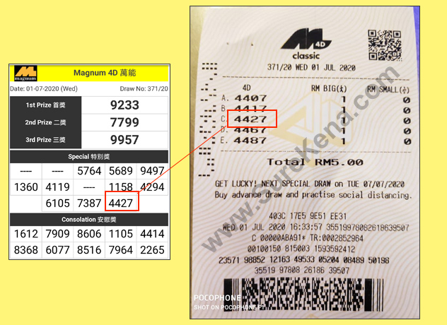 Magnum 4D Result - 1 July 2020