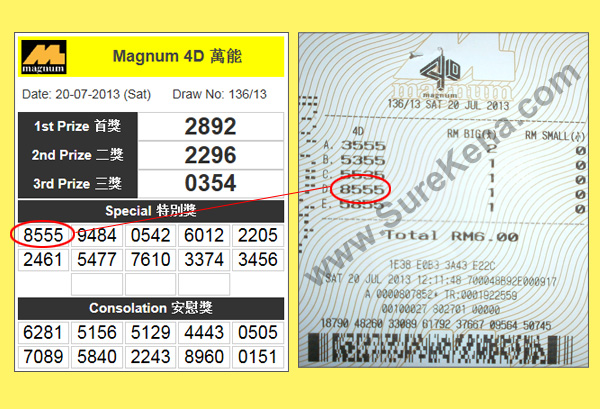 Magnum 4D Result - 20 July 2013