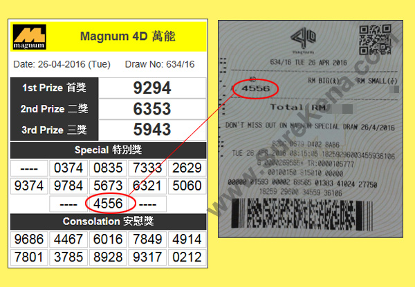 Magnum 4D Result - 26 April 2016