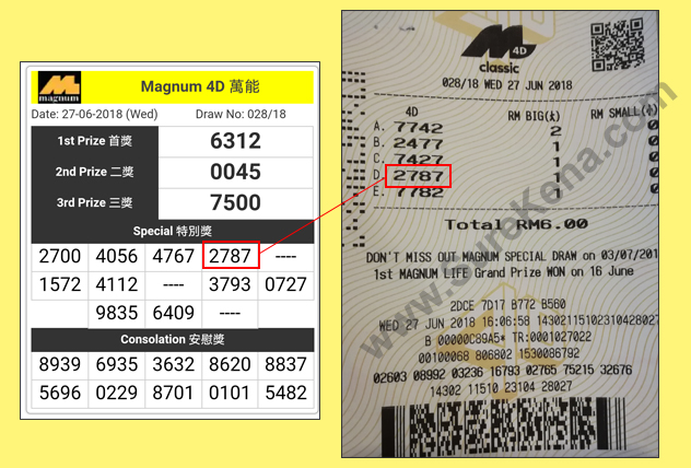 Magnum 4D Result - 27 june 2018