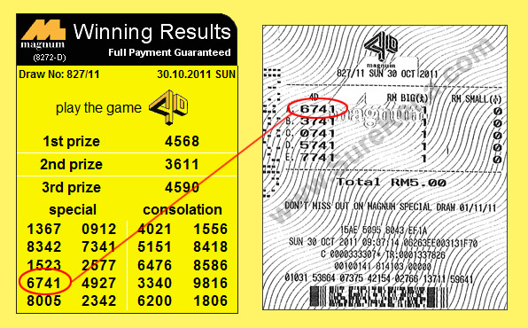 Magnum 4D Result - 30 October 2011