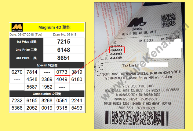 Magnum 4D Result - 3 July 2018
