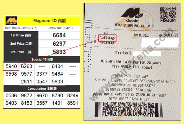 Magnum 4D Result - 8 July 2018