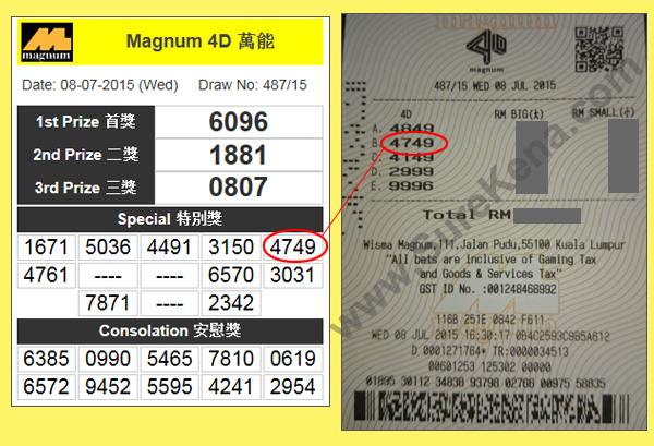 Magnum 4D Result - 8 July 2015