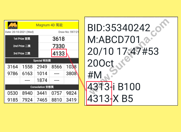 Magnum 4D Result - 20 October 2021