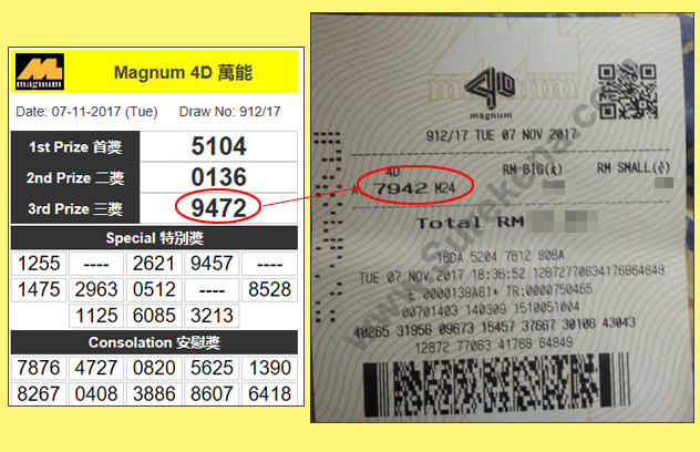 Magnum 4D Result - 7 November 2017