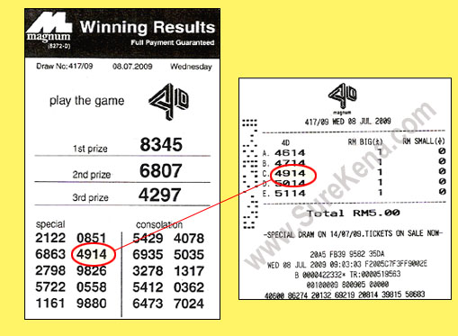 Magnum 4d result - 8 July 2009