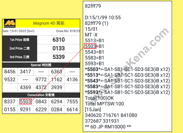 Magnum 4D Result - 15 January 2023