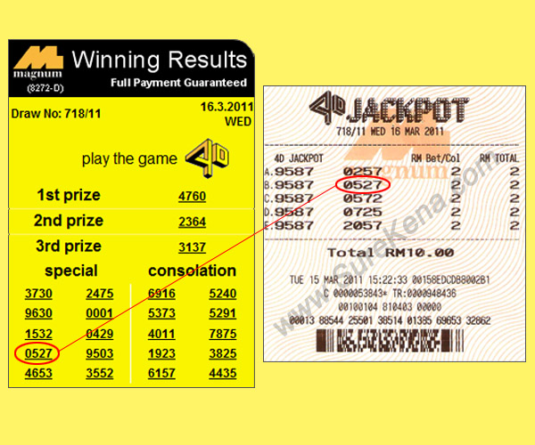 Magnum 4d result - 16 Mar 2011