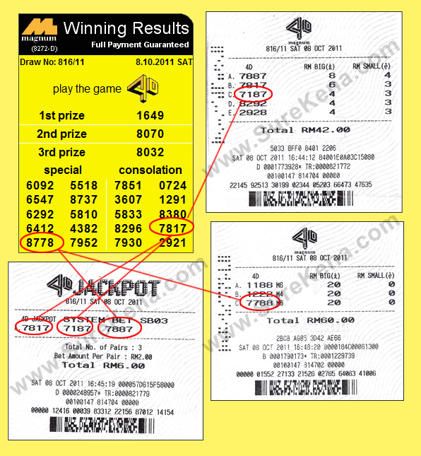 Magnum 4D Result - 8 October 2011