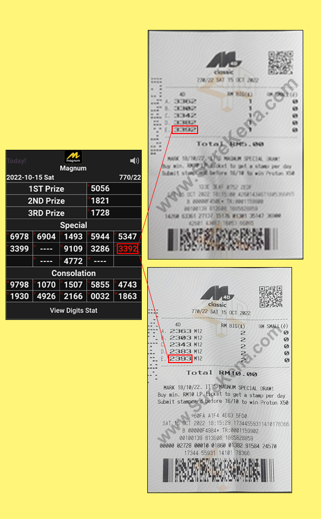 Magnum 4D Result - 15 October 2022