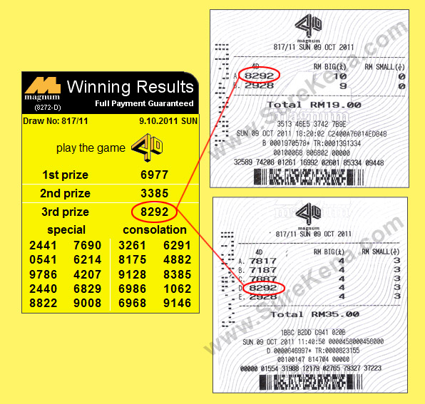 Magnum 4D Result - 9 October 2011