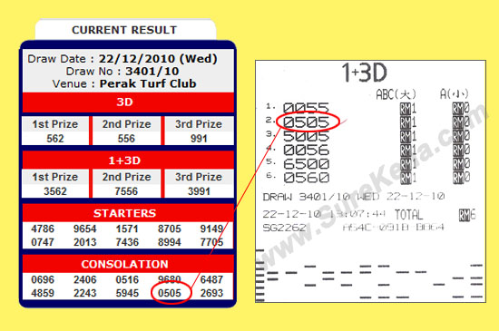 Damacai 4d result_22_December_10