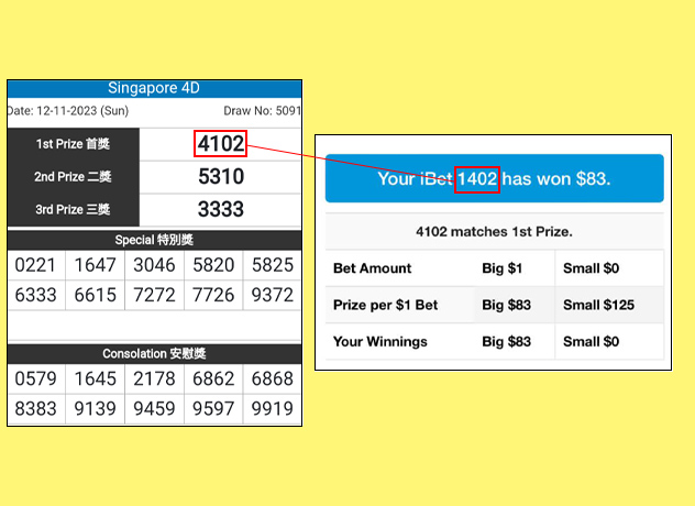 Singapore 4D Result - 12 November 2023