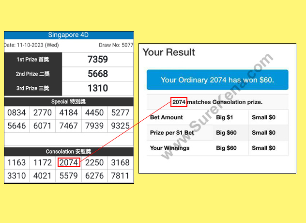 Singapore 4D Result - 11 October 2023