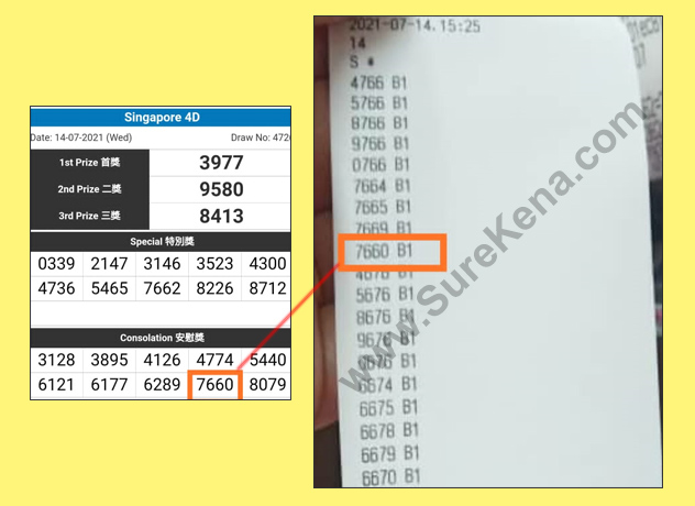 Singapore 4D Result - 14 July 2021