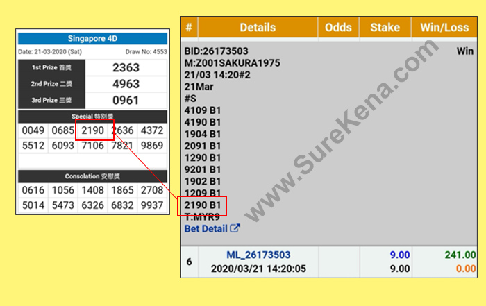 Singapore Pools 4D Result - 21 March 2020