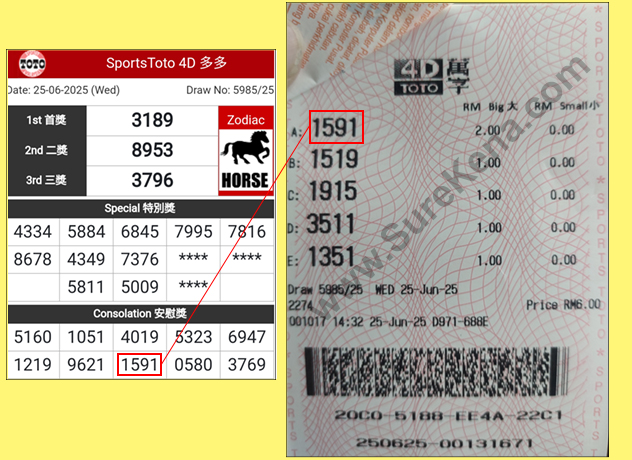 Toto 4D Result - 25 June 2025