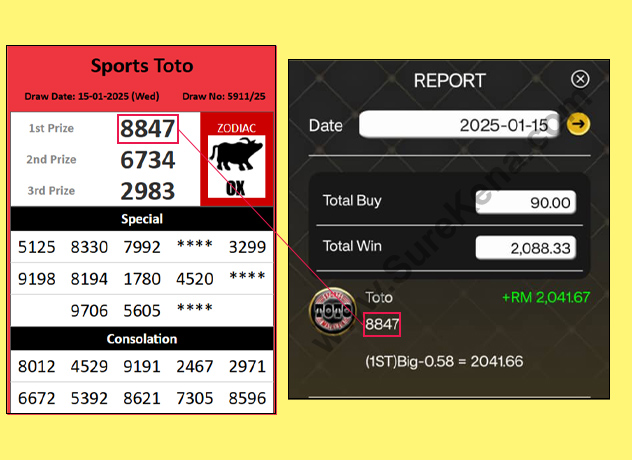Toto 4D Result - 15 January 2025