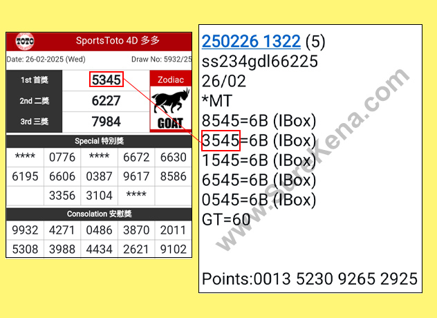 Toto 4D Result - 26 February 2025