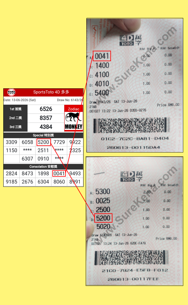 Toto 4D Result - 13 June 2026