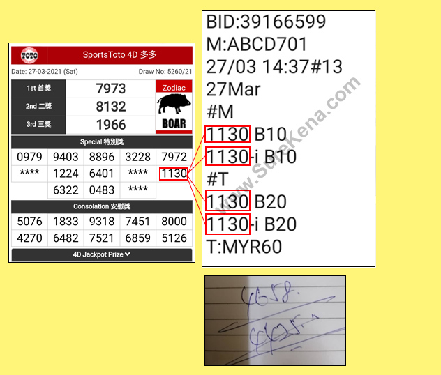 Toto 4D Result - 27 March 2021
