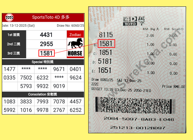 Toto 4D Result - 29 November 2025