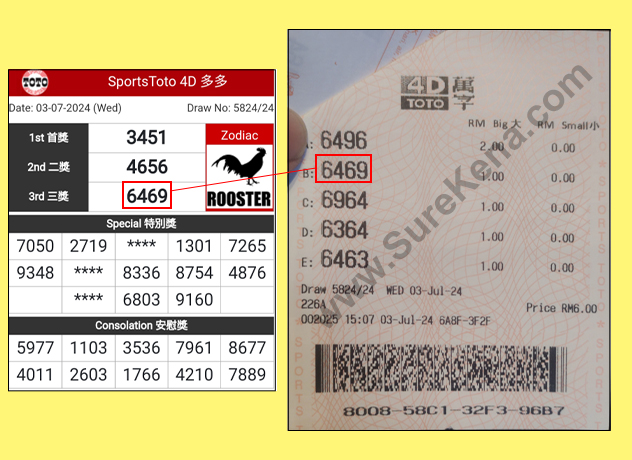 Toto 4D Result - 11 May 2024
