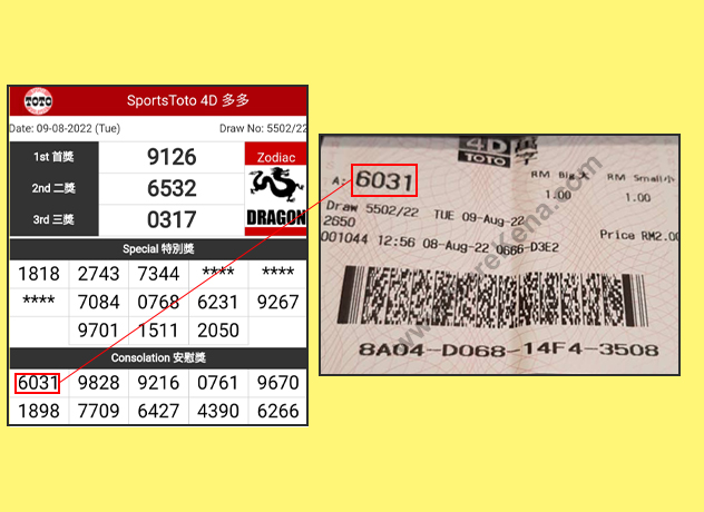 Toto 4D Result - 9 August 2022