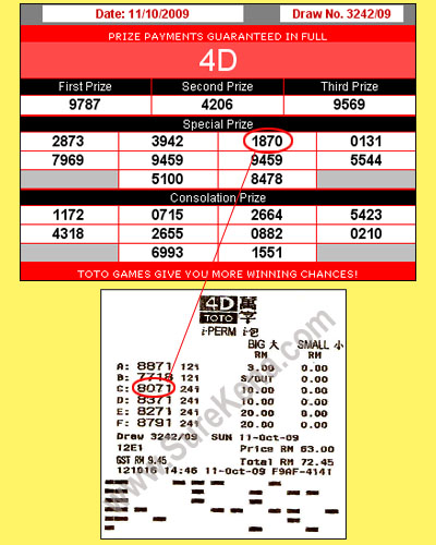 Toto 4d Result - 11 October 2009