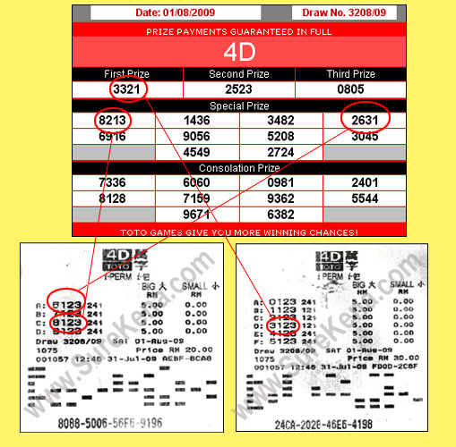 Toto 4d result - 1 August 2009