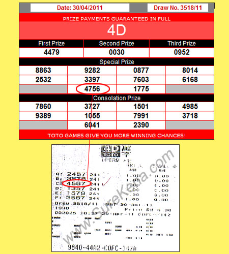 sports Toto 4d result - 30 April 2011