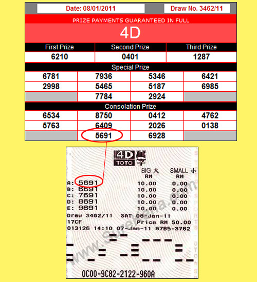 Sports Toto 4d result_08_Jan_10