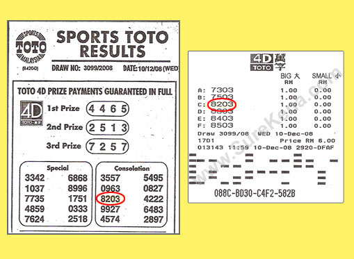 Toto 4d result - 10 December 2008