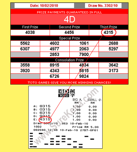 Toto 4d Result - 27 January 2010