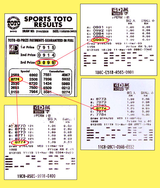 Toto 4d result - 11 March 2009