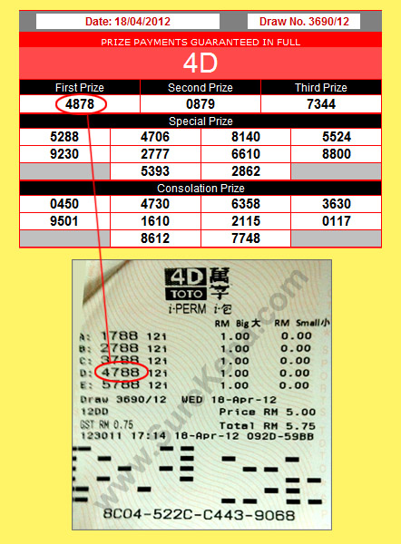 Sports Toto 4D Result - 18 April 2012