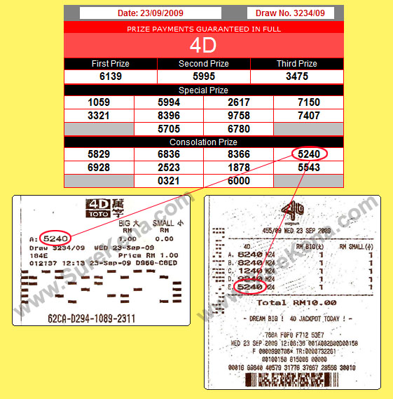Toto 4d result -23 September 2009