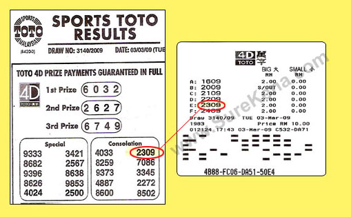 Toto 4d result - 3 March 2009