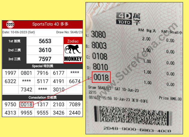 Magnum 4D Result - 31 May 2023