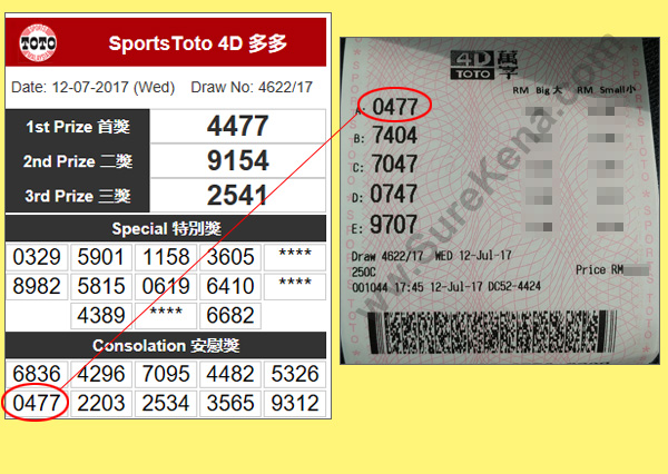 Sports Toto 4D Result - 12 July 2017