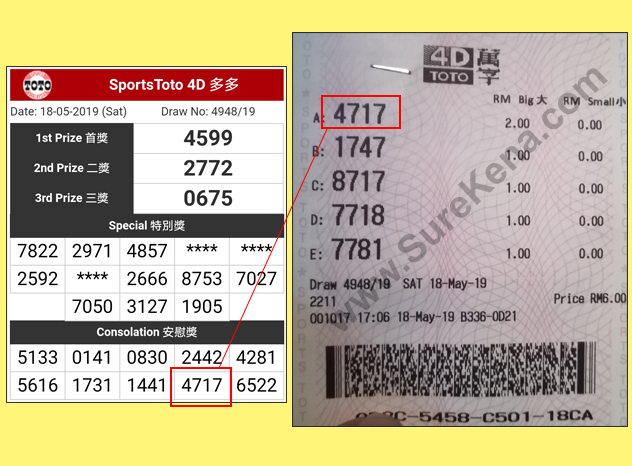 Toto 4D Result - 18 May 2019