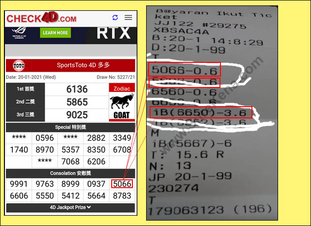 Magnum 4D Result - 20 January 2021